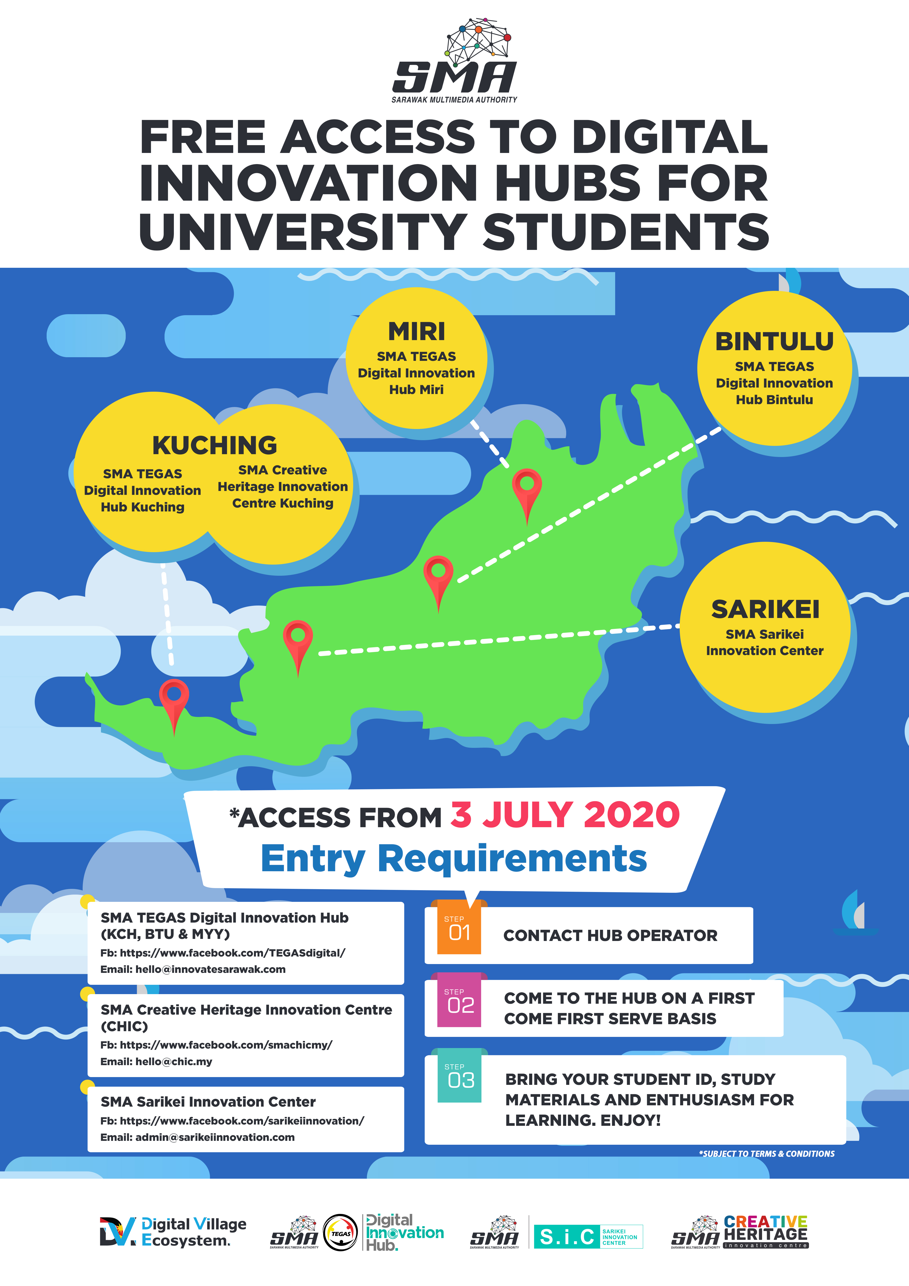 Access from 3 July 2020 Entry Requirement