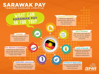 Sarawak Pay Forgot BI.jpg